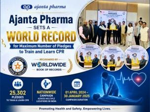Ajanta Pharma Sets World Record for Maximum Number of Pledges to Train and Learn CPR
